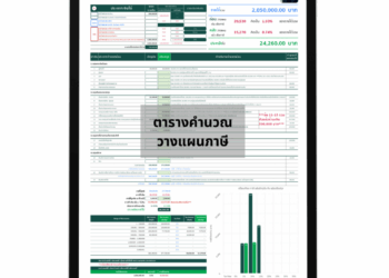 Entry #5 by alakram420 for Design Store Aisel Sign 24X16 inch | Freelancer