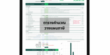 Entry #5 by alakram420 for Design Store Aisel Sign 24X16 inch | Freelancer