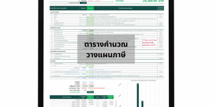 Entry #5 by alakram420 for Design Store Aisel Sign 24X16 inch | Freelancer