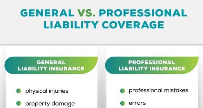 General Liability vs Professional Liability Insurance