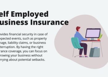 Self Employed Business Insurance | Get The Coverage You Need Now